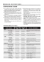 Preview for 29 page of Sharp SMC2242DS Operation Manual