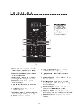 Preview for 11 page of Sharp SMC2265GS Operation Manual