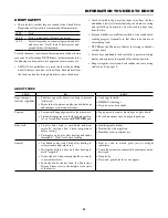 Preview for 7 page of Sharp SMD2477AHC Operation Manual