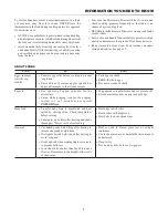 Preview for 7 page of Sharp SMD2480CS Operation Manual