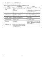 Preview for 20 page of Sharp SMD2480CSC Operation Manual