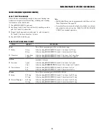 Предварительный просмотр 19 страницы Sharp SMD2499FS Operation Manual