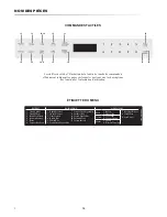 Preview for 36 page of Sharp SMO1461GS Operation Manual