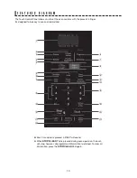 Preview for 10 page of Sharp SMO1854DS Operating Manual