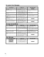 Preview for 90 page of Sharp SR3U - DV DVD Recorder Operation Manual