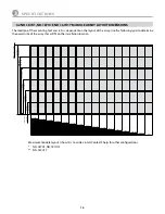 Preview for 14 page of Sharp SRS Mounting System Installation Manual