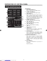 Preview for 10 page of Sharp Steamwave AX1100J Operation Manual