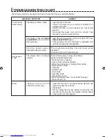 Preview for 27 page of Sharp Steamwave AX1100J Operation Manual