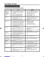 Preview for 34 page of Sharp Steamwave AX1100J Operation Manual