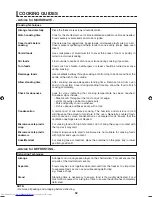 Preview for 35 page of Sharp Steamwave AX1100J Operation Manual