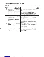 Preview for 42 page of Sharp Steamwave AX1100J Operation Manual