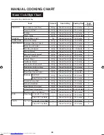 Preview for 43 page of Sharp Steamwave AX1100J Operation Manual