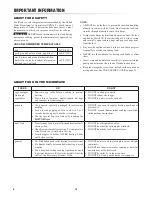 Preview for 14 page of Sharp STR3065HS Operation Manual