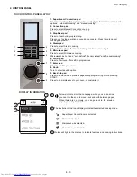 Preview for 9 page of Sharp SUPERSTEAM AX-1500J Service Manual