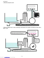 Preview for 11 page of Sharp SUPERSTEAM AX-1500J Service Manual