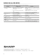 Предварительный просмотр 24 страницы Sharp SuperSteam+ SSC2489DS Operation Manual