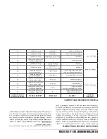 Предварительный просмотр 29 страницы Sharp SuperSteam+ SSC2489DS Operation Manual