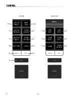 Preview for 10 page of Sharp SuperSteam+ SSC3088A Operation Manual