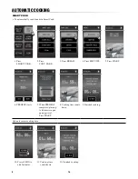 Preview for 16 page of Sharp SuperSteam+ SSC3088A Operation Manual