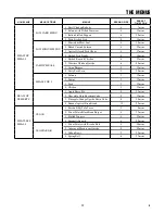 Preview for 17 page of Sharp SuperSteam+ SSC3088A Operation Manual