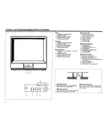 Предварительный просмотр 3 страницы Sharp SV-2189N Operation Manual