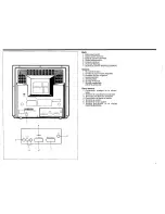 Предварительный просмотр 4 страницы Sharp SV-2189N Operation Manual