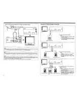 Предварительный просмотр 15 страницы Sharp SV-2189N Operation Manual