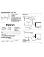 Предварительный просмотр 22 страницы Sharp SV-2189N Operation Manual