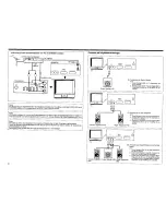 Предварительный просмотр 23 страницы Sharp SV-2189N Operation Manual