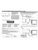 Предварительный просмотр 31 страницы Sharp SV-2189N Operation Manual