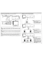 Предварительный просмотр 32 страницы Sharp SV-2189N Operation Manual