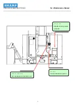 Preview for 9 page of Sharp SV-4328 Maintenance Manual