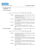 Preview for 96 page of Sharp SV-4328 Maintenance Manual