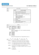 Preview for 99 page of Sharp SV-4328 Maintenance Manual