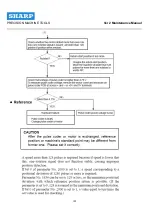 Preview for 102 page of Sharp SV-4328 Maintenance Manual