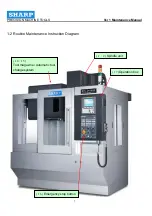 Preview for 7 page of Sharp SV2414 Maintenance Manual