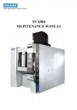 Sharp SVX500 Maintenance Manual предпросмотр