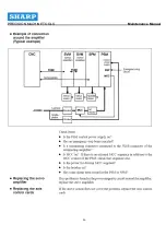 Preview for 86 page of Sharp SVX500 Maintenance Manual