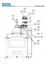 Preview for 107 page of Sharp SVX500 Maintenance Manual