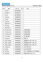 Preview for 108 page of Sharp SVX500 Maintenance Manual