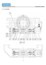 Preview for 153 page of Sharp SVX500 Maintenance Manual