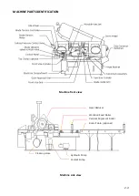 Preview for 21 page of Sharp SW-120NC Instruction Manual