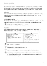 Preview for 37 page of Sharp SW-120NC Instruction Manual