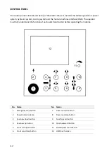 Preview for 38 page of Sharp SW-120NC Instruction Manual