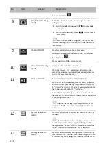 Preview for 44 page of Sharp SW-120NC Instruction Manual