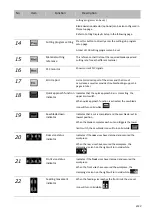 Preview for 45 page of Sharp SW-120NC Instruction Manual