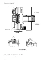 Preview for 28 page of Sharp SW-180NC Instruction Manual