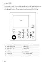 Preview for 36 page of Sharp SW-180NC Instruction Manual