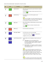 Preview for 41 page of Sharp SW-180NC Instruction Manual