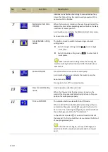 Preview for 42 page of Sharp SW-180NC Instruction Manual